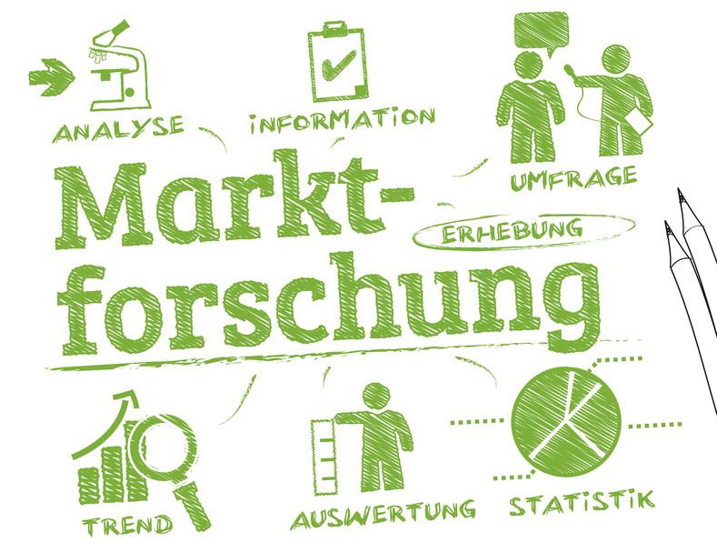 10 Tipps für erfolgreiche Marktforschung