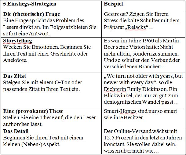 essay typer deutsch